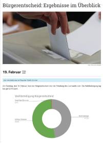 Lachwald-erhalten Wahlergebnis B&uuml;rgerentscheid Meinstutensee 1